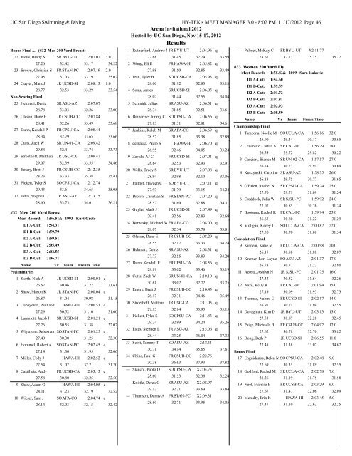 Complete Results - UC San Diego Athletics