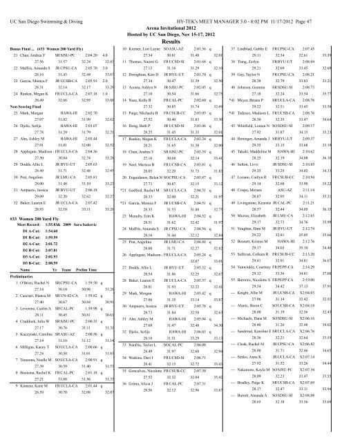 Complete Results - UC San Diego Athletics