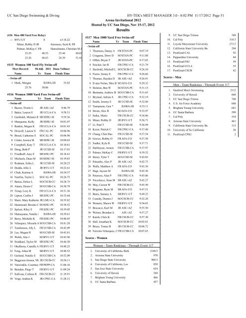 Complete Results - UC San Diego Athletics