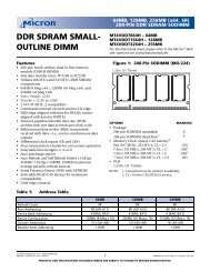 64MB, 128MB, 256MB 200-PIN DDR1 SDRAM SODIMM - Micron