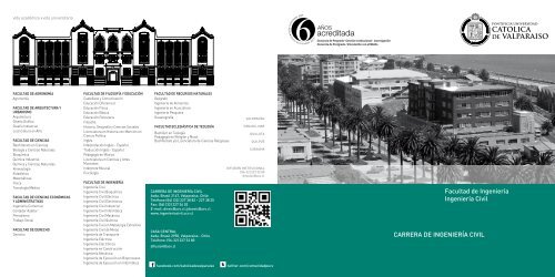 Descargar Malla PDF - Pontificia Universidad Católica de Valparaíso