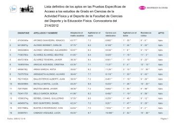 Lista definitivo de los aptos en las Pruebas EspecÃ­ficas de Acceso a ...