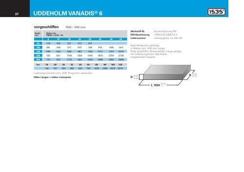 uddeholm 2379