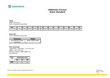 Uddeholm Formax Stock Standard