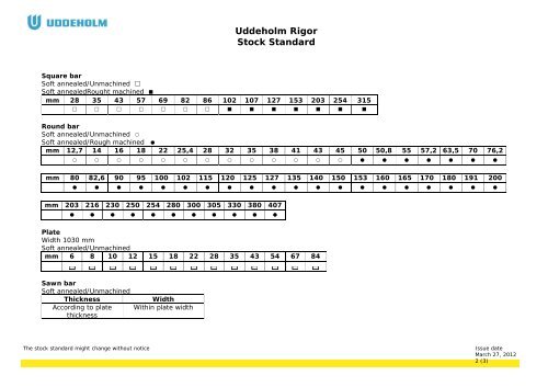 Uddeholm Rigor Stock Standard