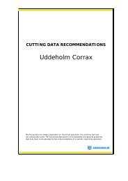 Cutting data recommendations - Uddeholm
