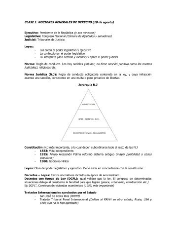 Clases - Aspectos Legales