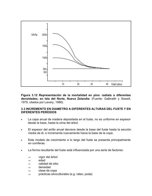 silvicultura aplicada i apuntes de clase - Universidad de ConcepciÃ³n