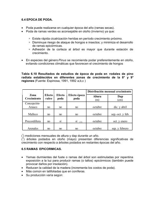 silvicultura aplicada i apuntes de clase - Universidad de ConcepciÃ³n