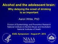 Alcohol and the Adolescent Brain