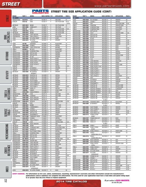 AdrenalineMoto - PU MOTORCYCLE TIRE 2014.pdf.pdf