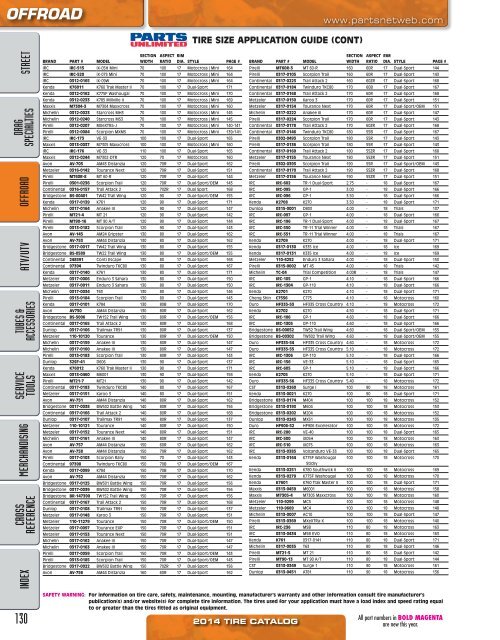 AdrenalineMoto - PU MOTORCYCLE TIRE 2014.pdf.pdf