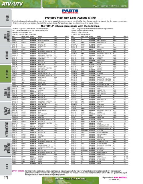 AdrenalineMoto - PU MOTORCYCLE TIRE 2014.pdf.pdf