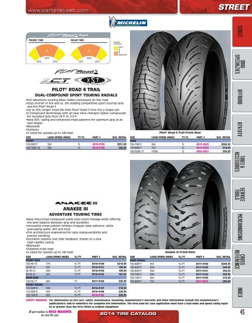 AdrenalineMoto - PU MOTORCYCLE TIRE 2014.pdf.pdf