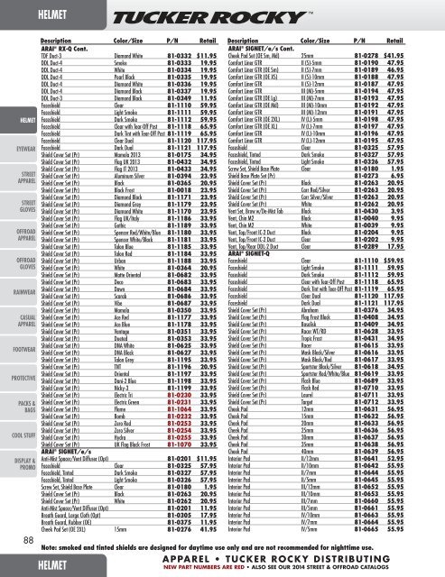 AdrenalineMoto - TR APPAREL & HELMETS, GEAR 2014.pdf.pdf