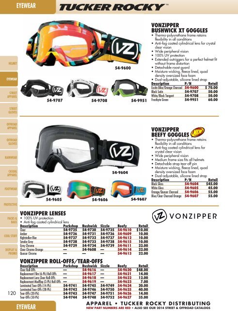 AdrenalineMoto - TR APPAREL & HELMETS, GEAR 2014.pdf.pdf