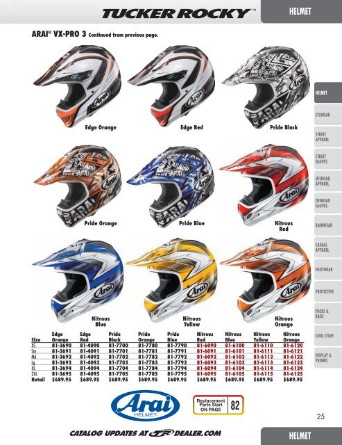 AdrenalineMoto - TR APPAREL & HELMETS, GEAR 2014.pdf.pdf