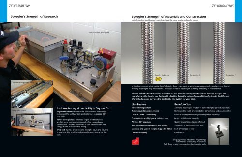 SPEIGGLER PERMORMANCE PARTS RETAIL PRICING 2014 EDITION