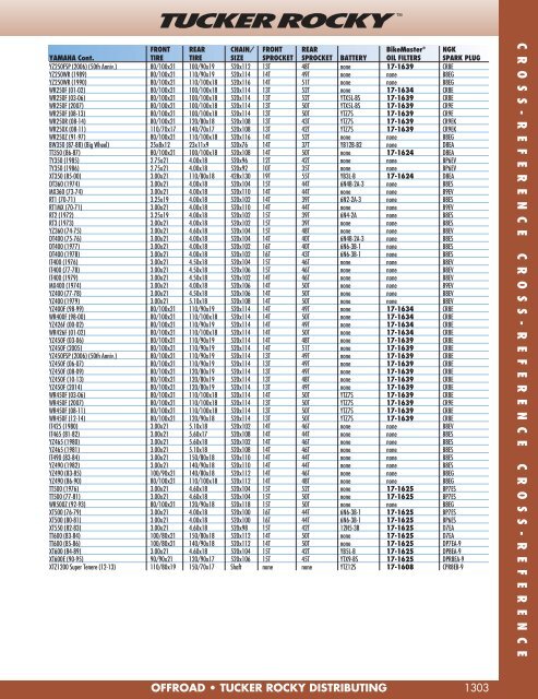 AdrenalineMoto - PU OFFROAD 2014.pdf.pdf