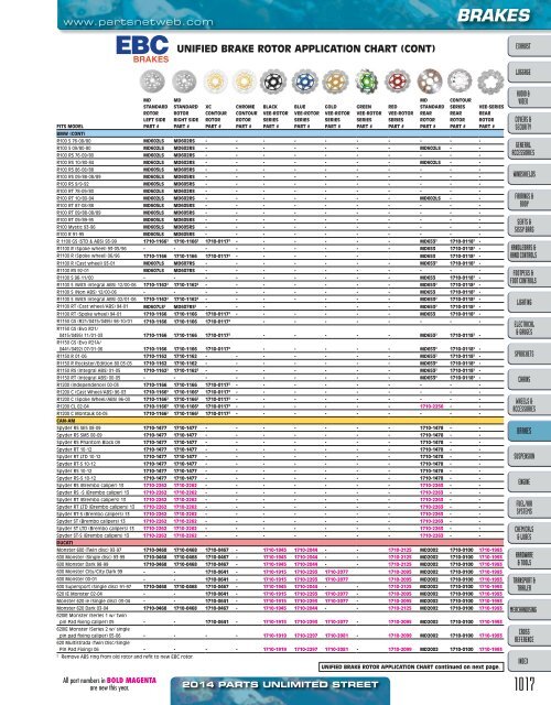 AdrenalineMoto - PU STREET 2014.pdf.pdf