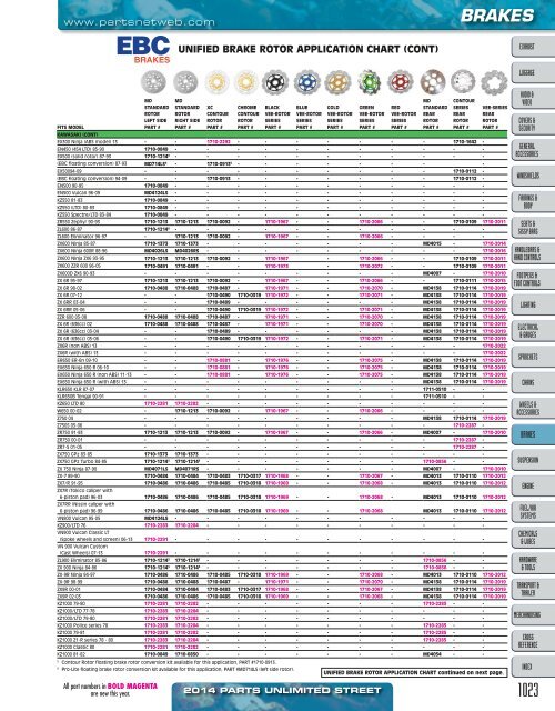 AdrenalineMoto - PU STREET 2014.pdf.pdf