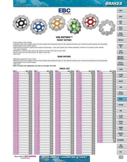 AdrenalineMoto - PU STREET 2014.pdf.pdf