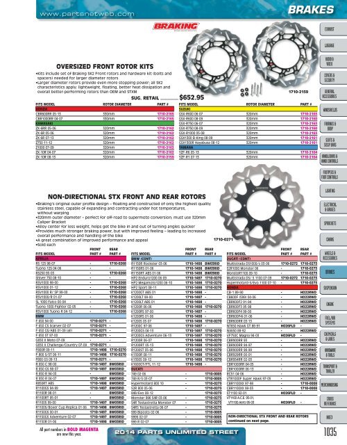 AdrenalineMoto - PU STREET 2014.pdf.pdf