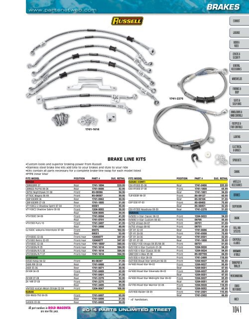 AdrenalineMoto - PU STREET 2014.pdf.pdf