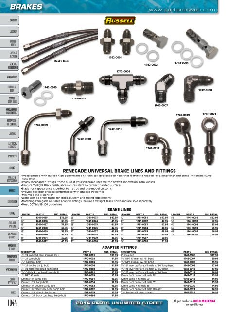 AdrenalineMoto - PU STREET 2014.pdf.pdf