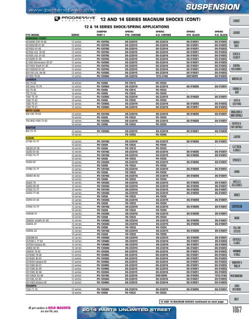 AdrenalineMoto - PU STREET 2014.pdf.pdf