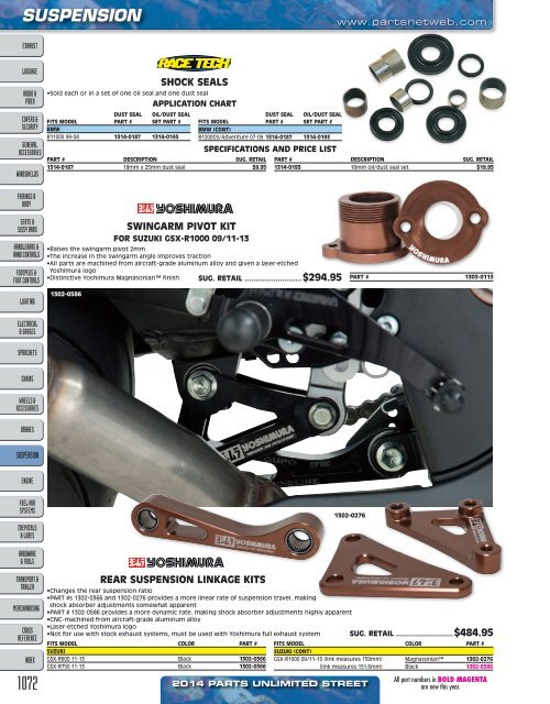 AdrenalineMoto - PU STREET 2014.pdf.pdf