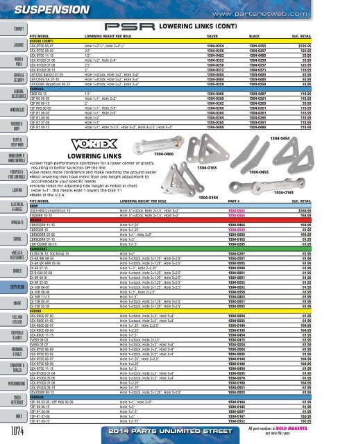 AdrenalineMoto - PU STREET 2014.pdf.pdf