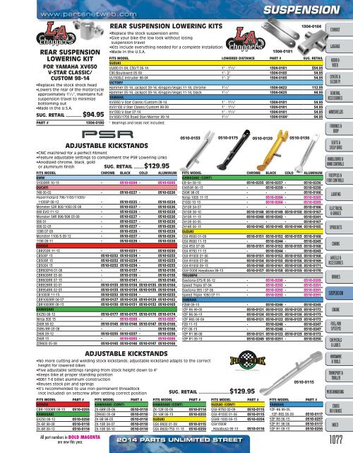 AdrenalineMoto - PU STREET 2014.pdf.pdf