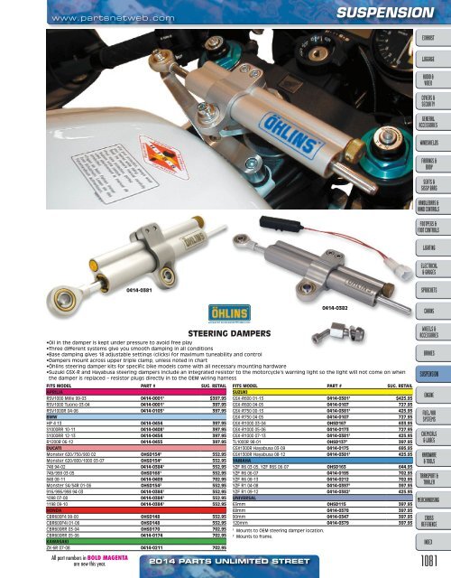 AdrenalineMoto - PU STREET 2014.pdf.pdf