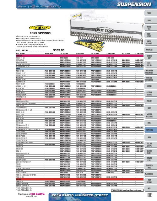 AdrenalineMoto - PU STREET 2014.pdf.pdf