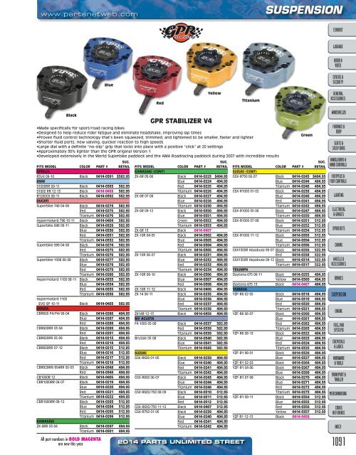 AdrenalineMoto - PU STREET 2014.pdf.pdf