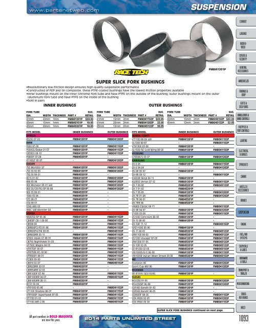 AdrenalineMoto - PU STREET 2014.pdf.pdf