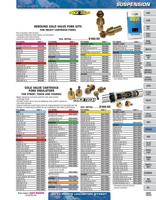 AdrenalineMoto - PU STREET 2014.pdf.pdf