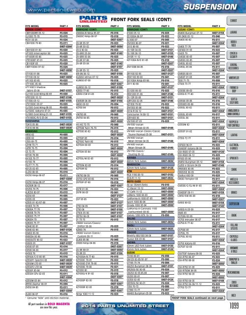 AdrenalineMoto - PU STREET 2014.pdf.pdf