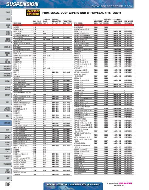 AdrenalineMoto - PU STREET 2014.pdf.pdf