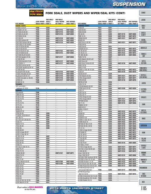 AdrenalineMoto - PU STREET 2014.pdf.pdf