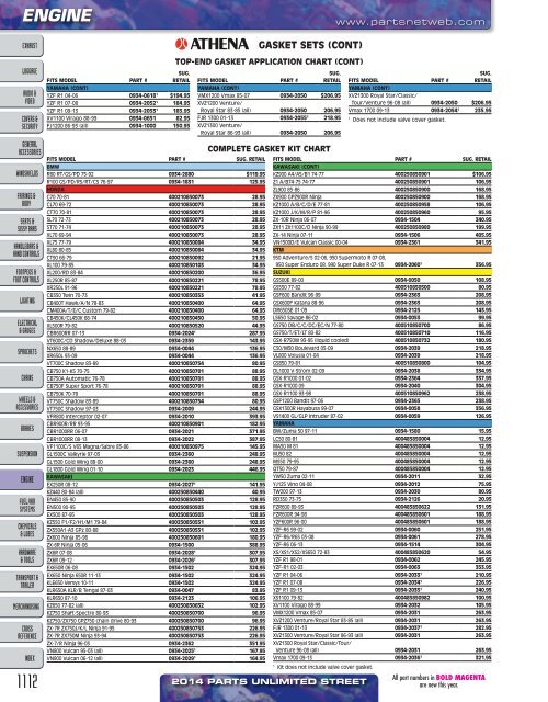 AdrenalineMoto - PU STREET 2014.pdf.pdf