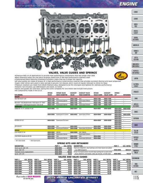 AdrenalineMoto - PU STREET 2014.pdf.pdf