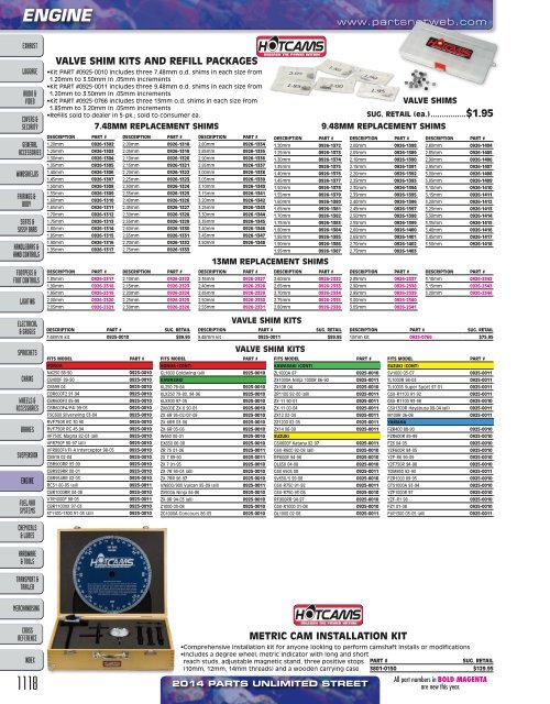 AdrenalineMoto - PU STREET 2014.pdf.pdf