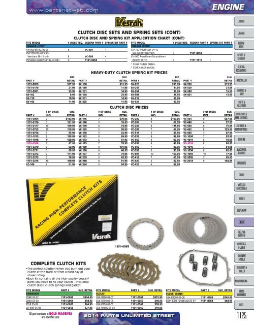 AdrenalineMoto - PU STREET 2014.pdf.pdf