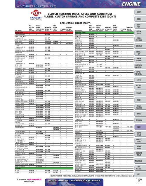 AdrenalineMoto - PU STREET 2014.pdf.pdf