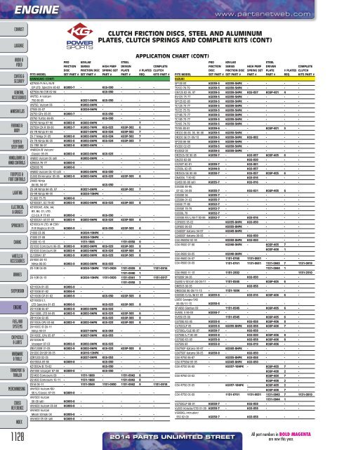 AdrenalineMoto - PU STREET 2014.pdf.pdf