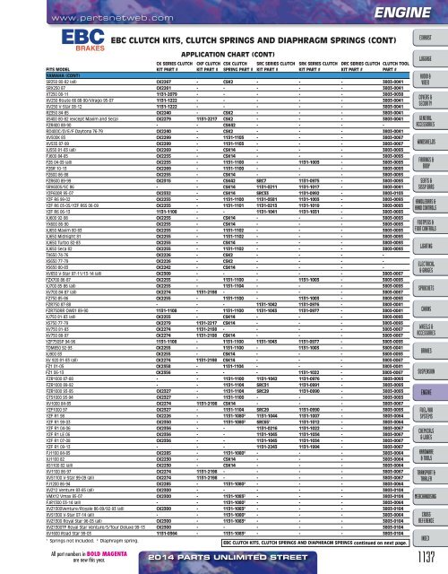 AdrenalineMoto - PU STREET 2014.pdf.pdf