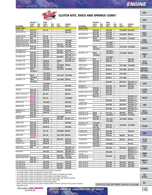 AdrenalineMoto - PU STREET 2014.pdf.pdf