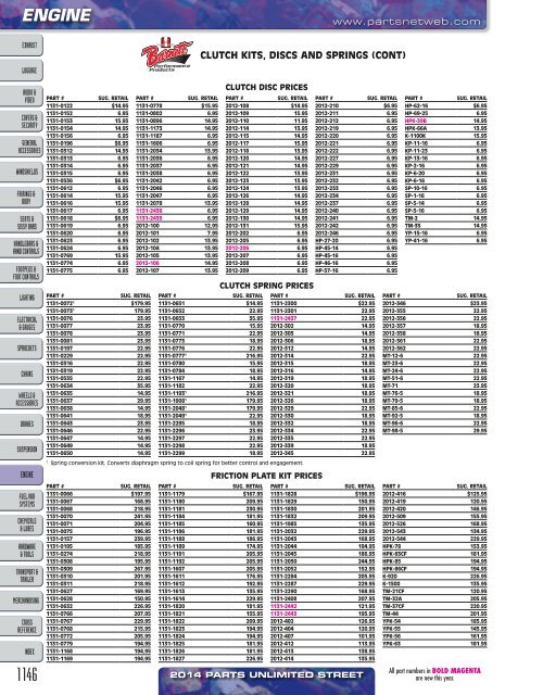 AdrenalineMoto - PU STREET 2014.pdf.pdf